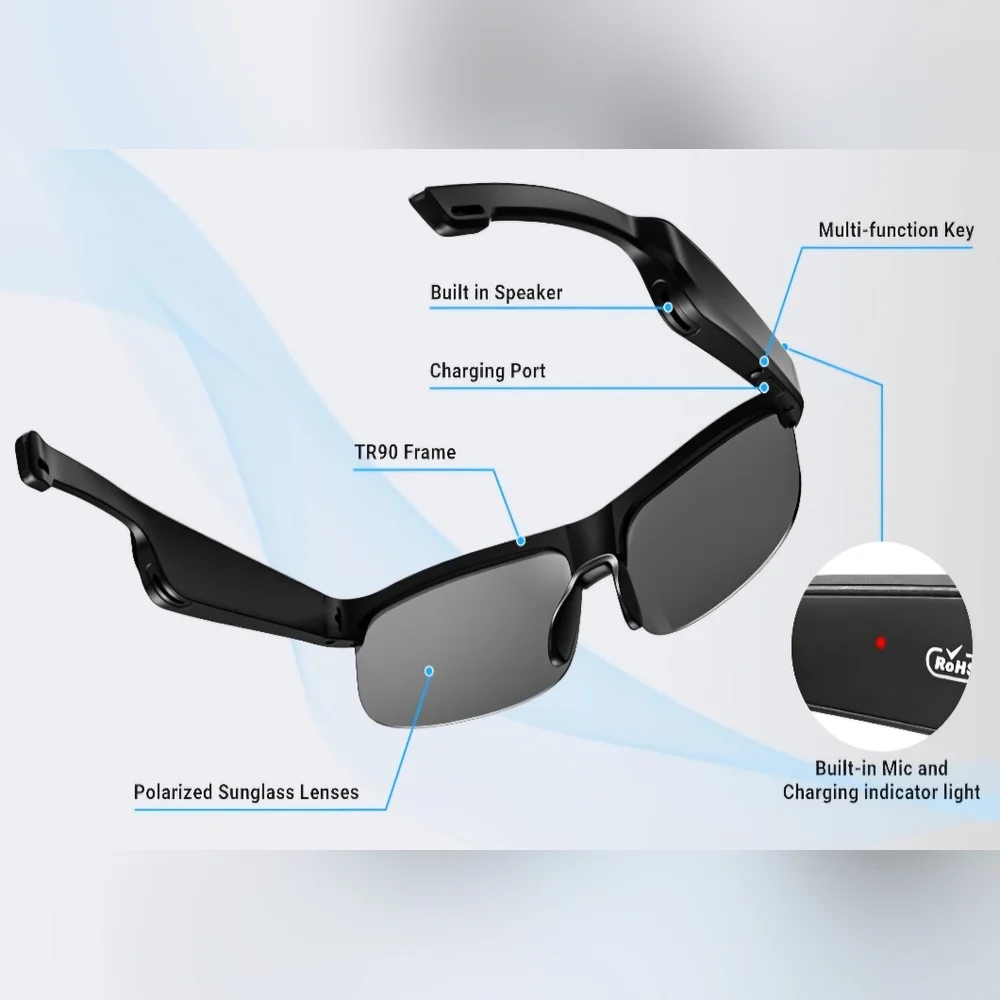 Smart Glasses, Polarized Bluetooth Sunglasses with Built-in Mic & Speakers.